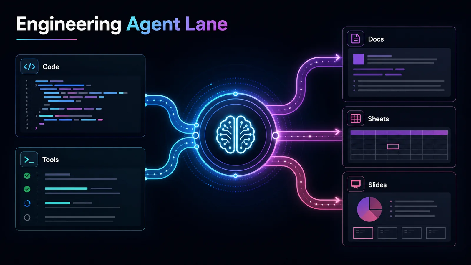 Grok 4.5 coding-agent launch visual from prior W004 frame output.