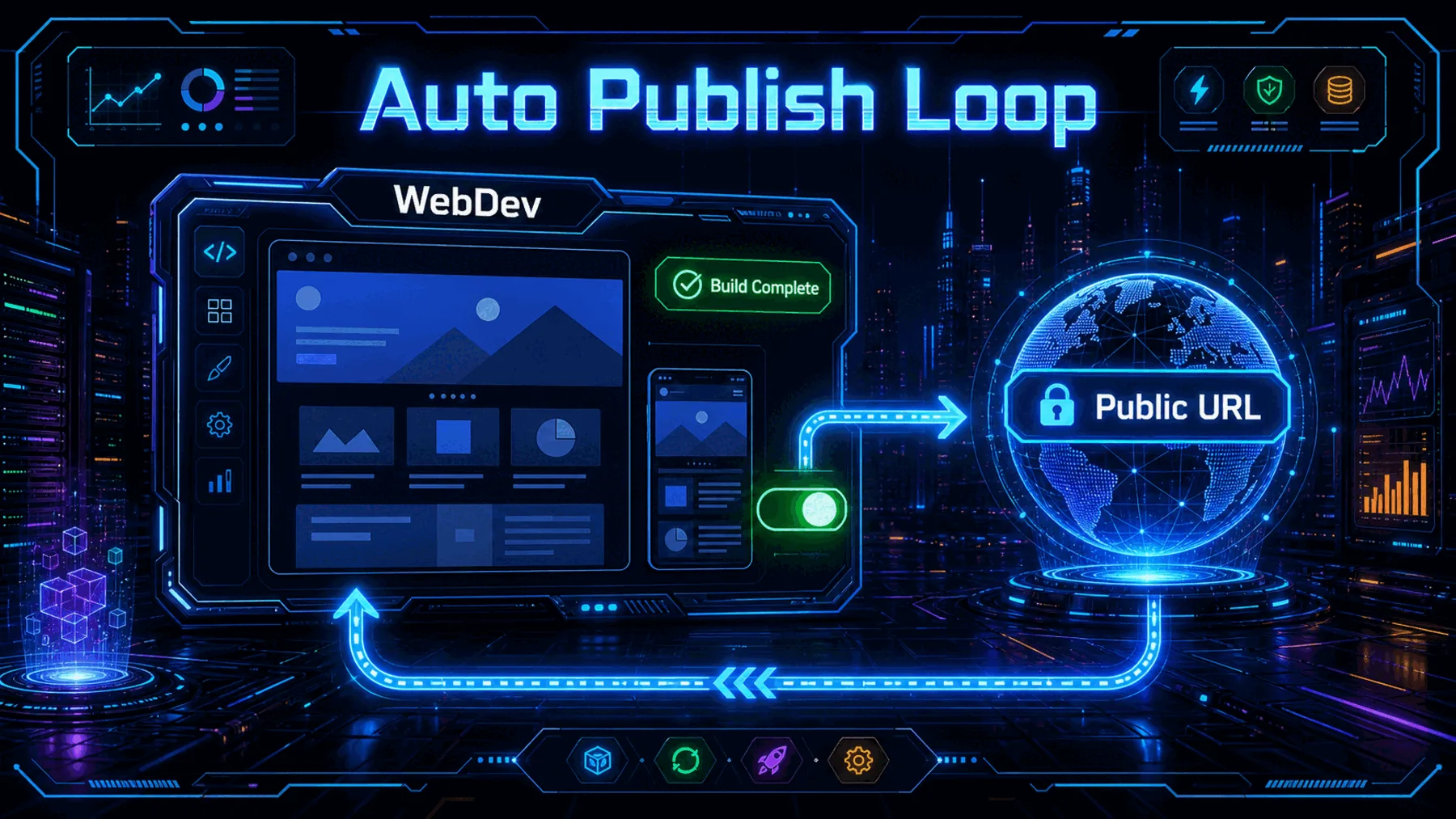 Neon explanatory hero showing a WebDev workspace, successful build loop, active publish toggle, and public URL live site endpoint.
